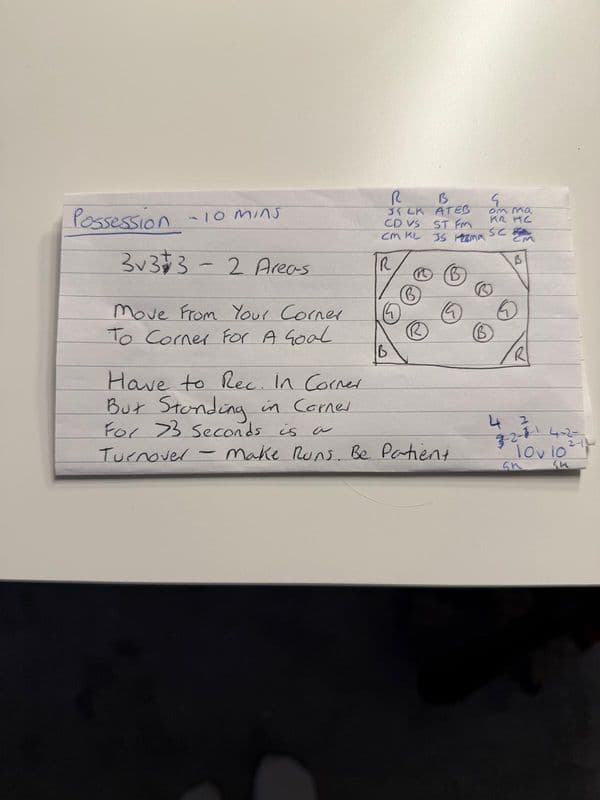 A coach's handwritten football session plan used as input for FootballGPT