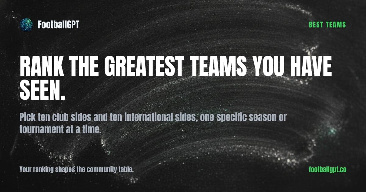 Best Teams, a free FootballGPT tool