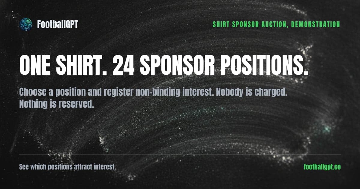 Shirt Sponsor Auction, a free FootballGPT tool