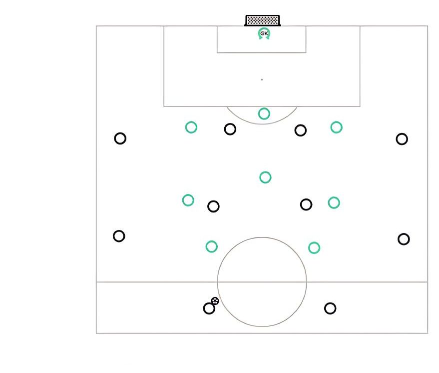 10v8+goalkeeper pitch diagram preview