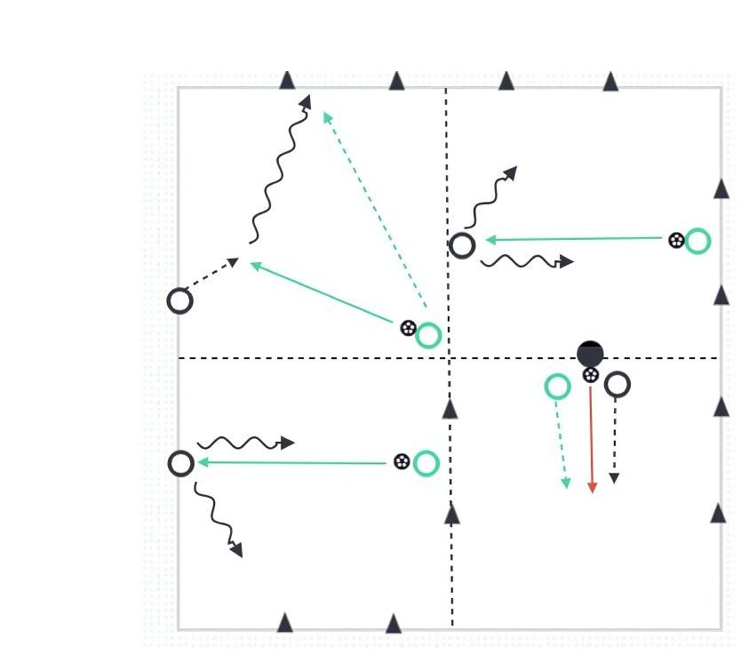 1v1 Carousel pitch diagram preview