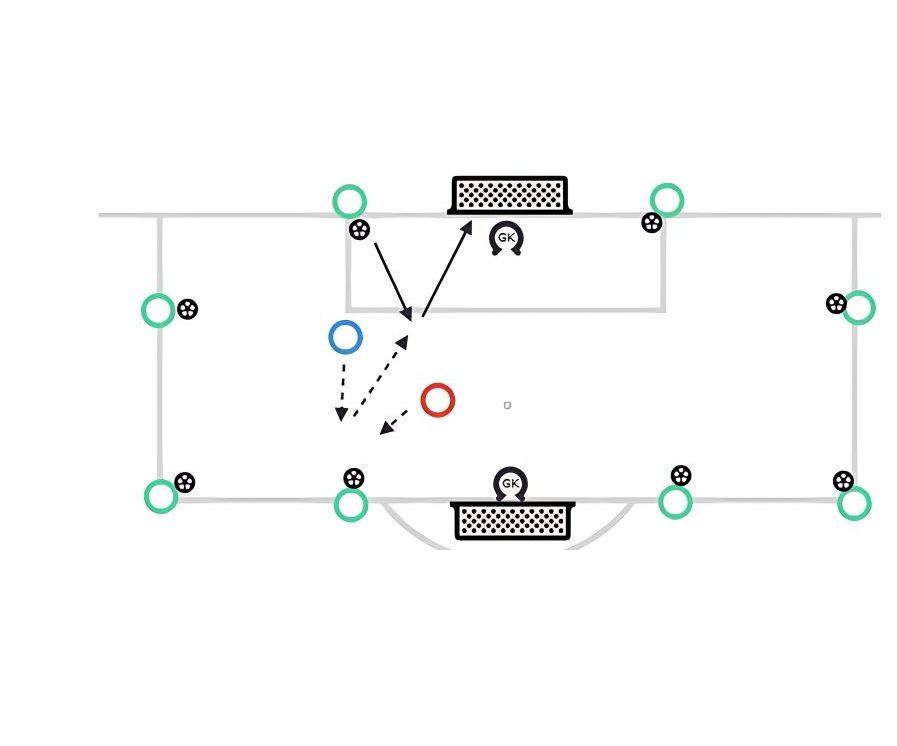 1v1 Finishing pitch diagram preview