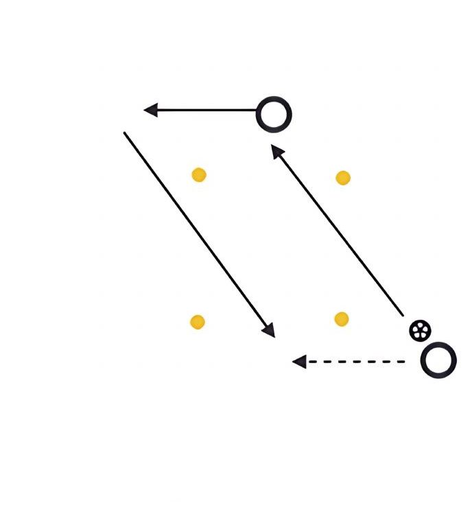2 Touch Game pitch diagram preview