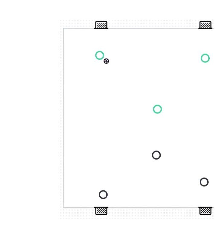 3v3 - 4 Goal Game pitch diagram preview