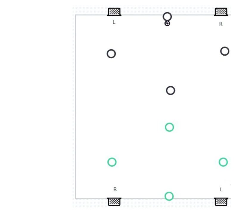 4 Goal Game pitch diagram preview