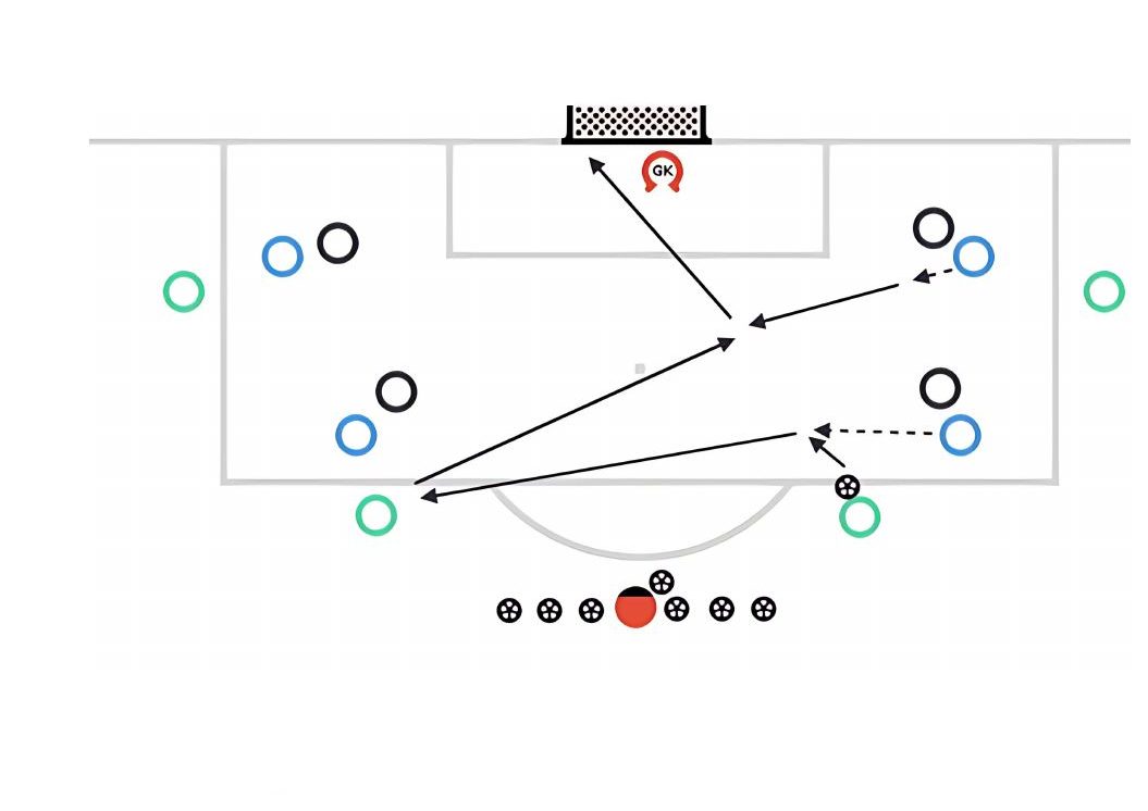 4 v 4 + 4 in the Penalty Box pitch diagram preview