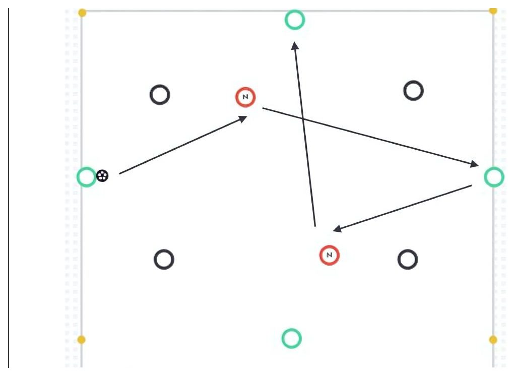 4v4+2 Inside Players pitch diagram preview