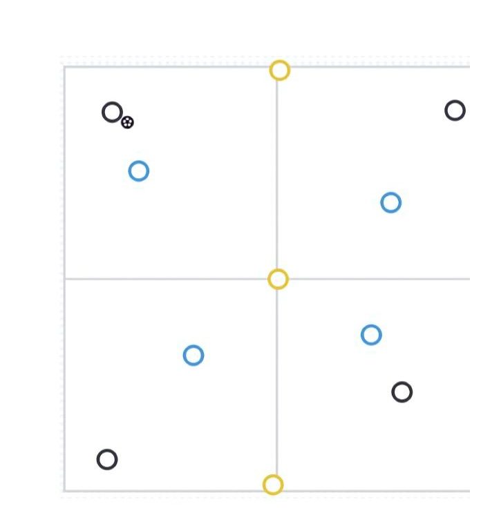 4v4+3 pitch diagram preview