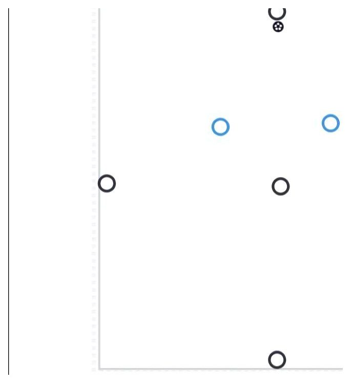 5v2 (or 3) pitch diagram preview