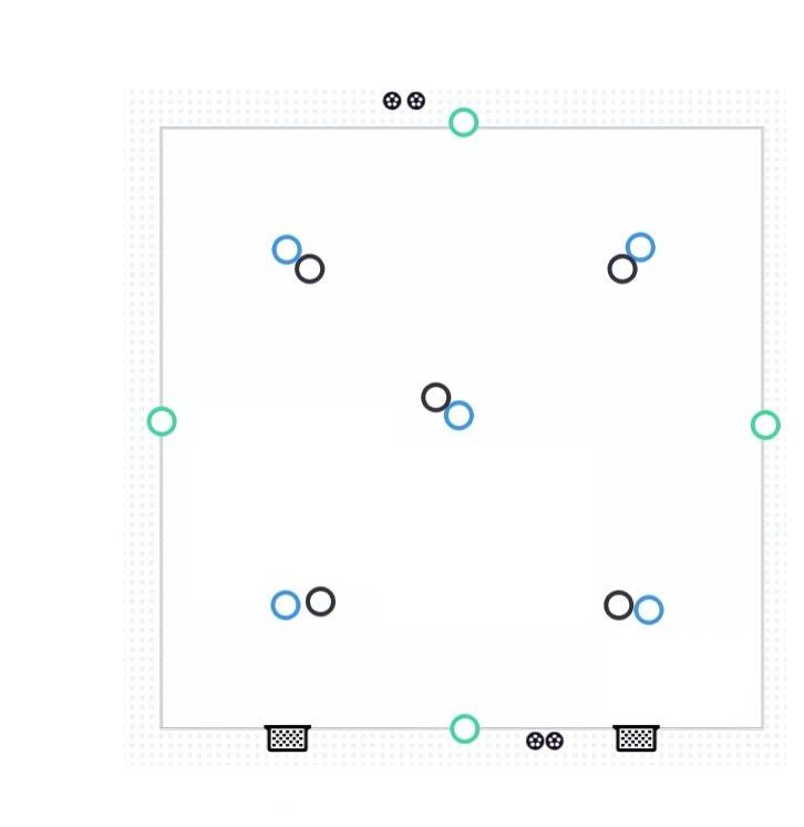 5v5+4 With Transition pitch diagram preview
