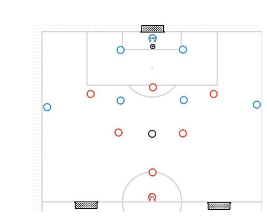 6v6+1 - Switching Play pitch diagram preview