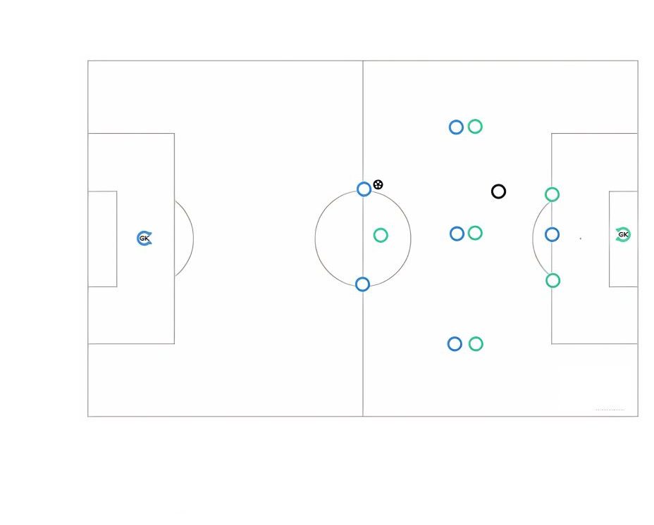 8v8+1 Sustained Attacked pitch diagram preview