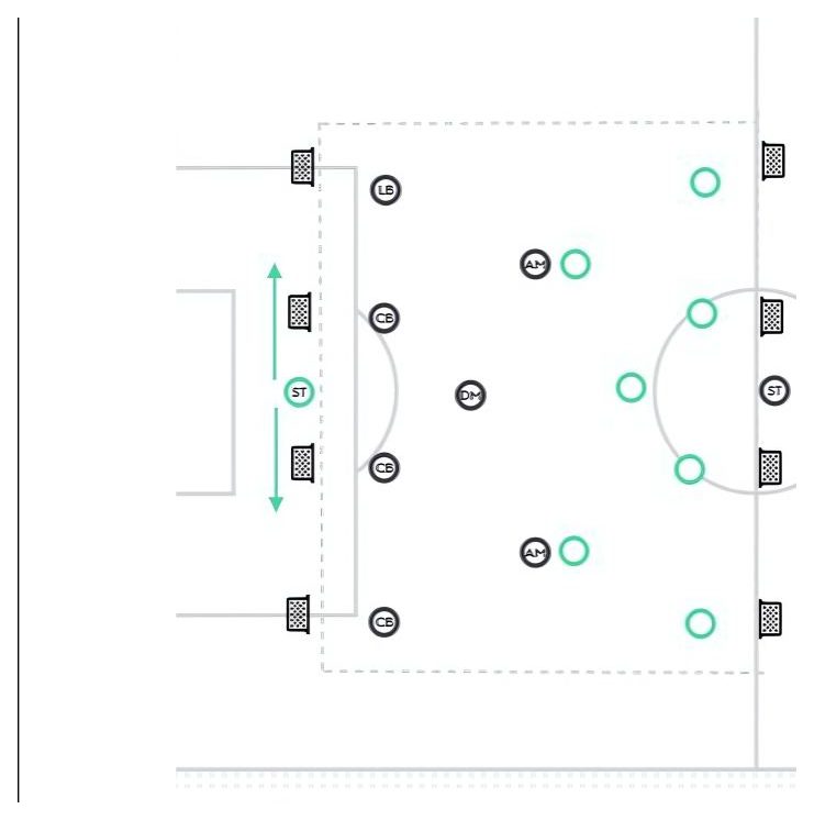 8v8 Four Goal Game pitch diagram preview