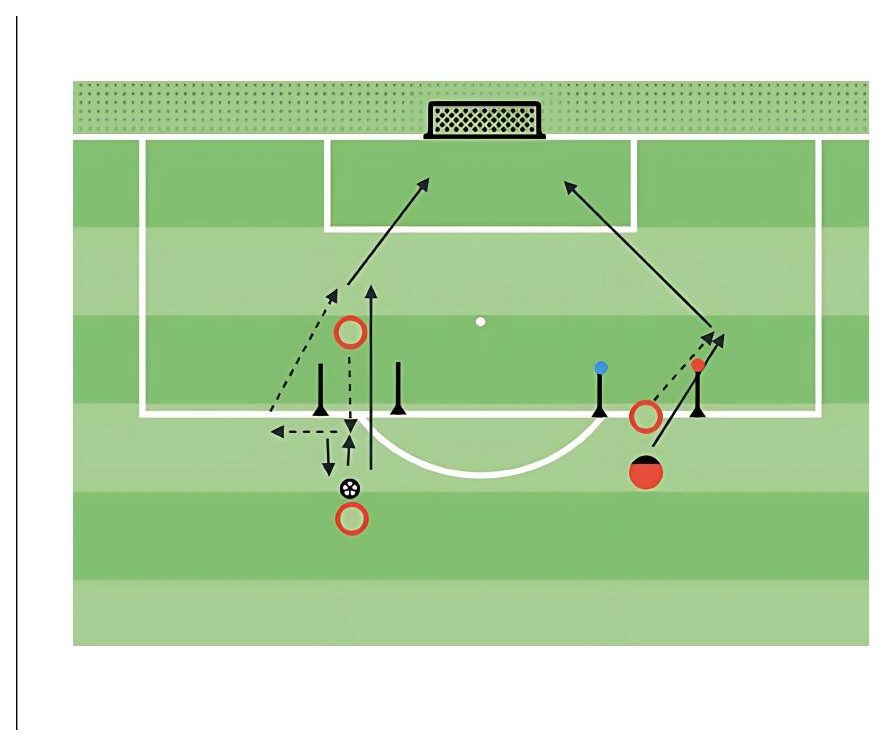 Adjusting Runs pitch diagram preview
