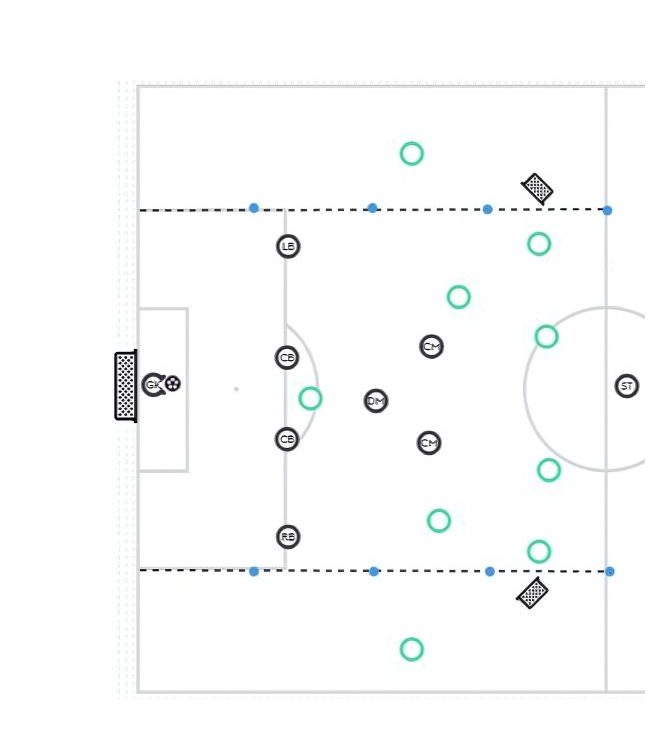 Back 4+3 Defending pitch diagram preview