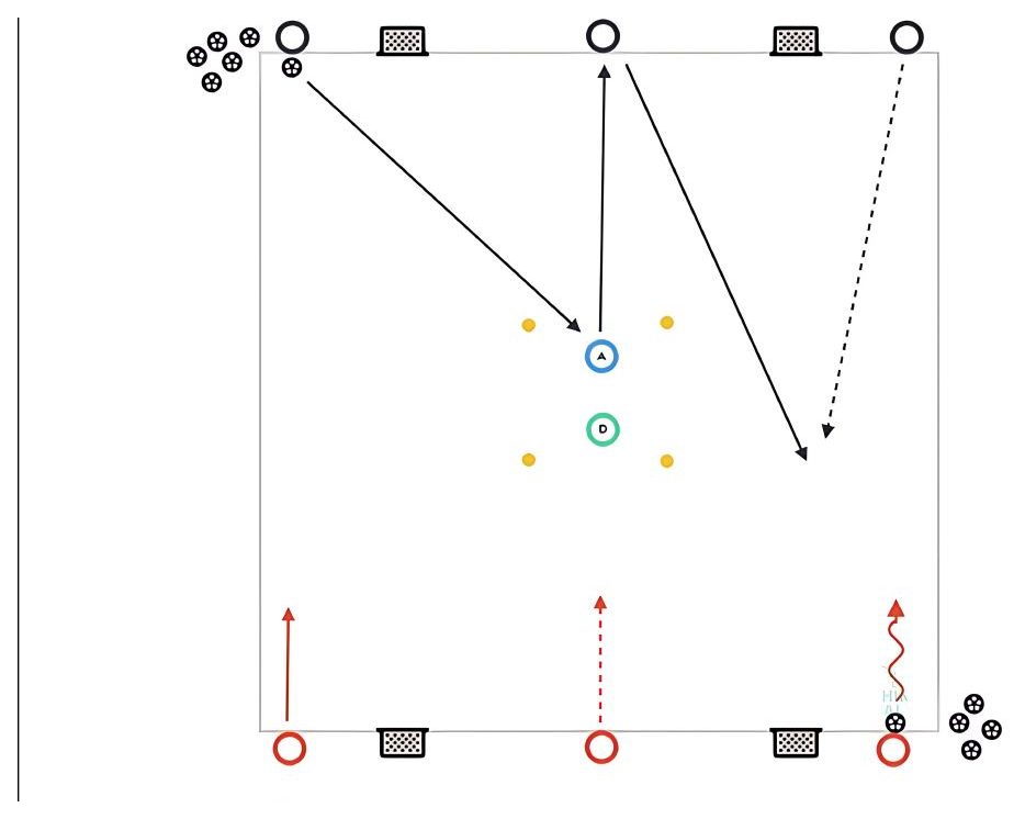 Bounce to Break — 3v0 into 3v2 With Neutral pitch diagram preview