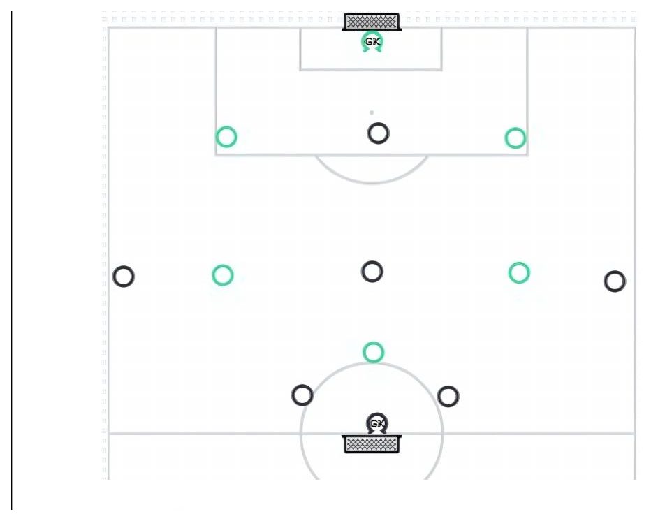 Brave Play Between Boxes pitch diagram preview