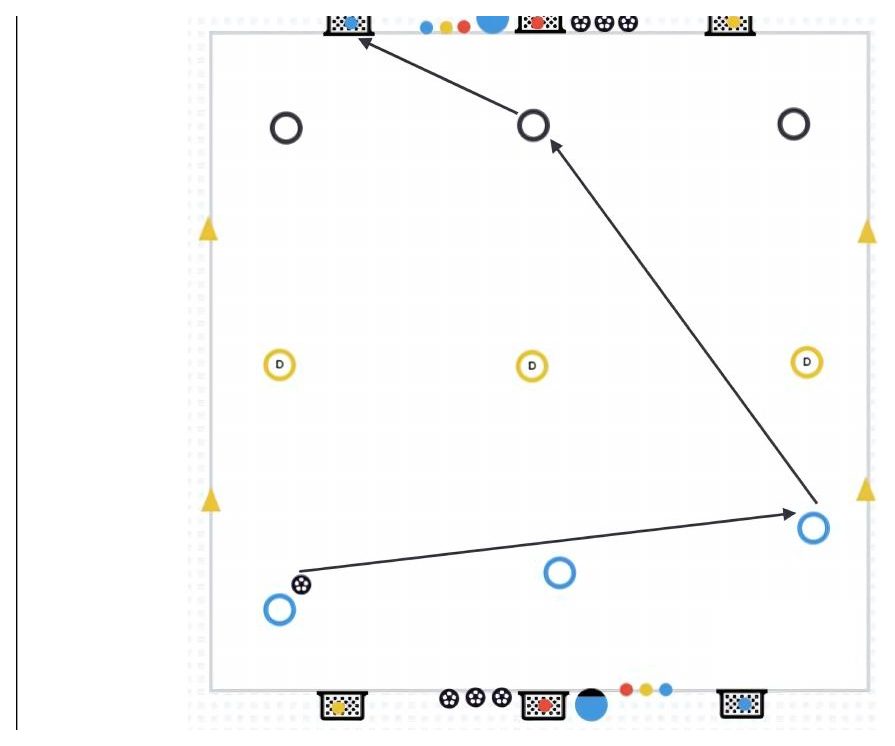 Breaking the Block: Playing Through Pressure pitch diagram preview