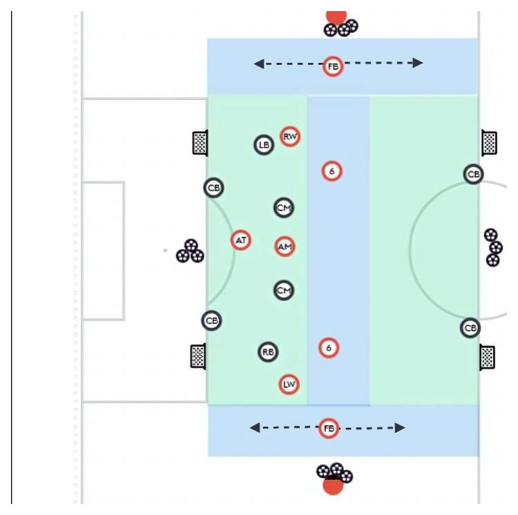 Breaking The Lines pitch diagram preview