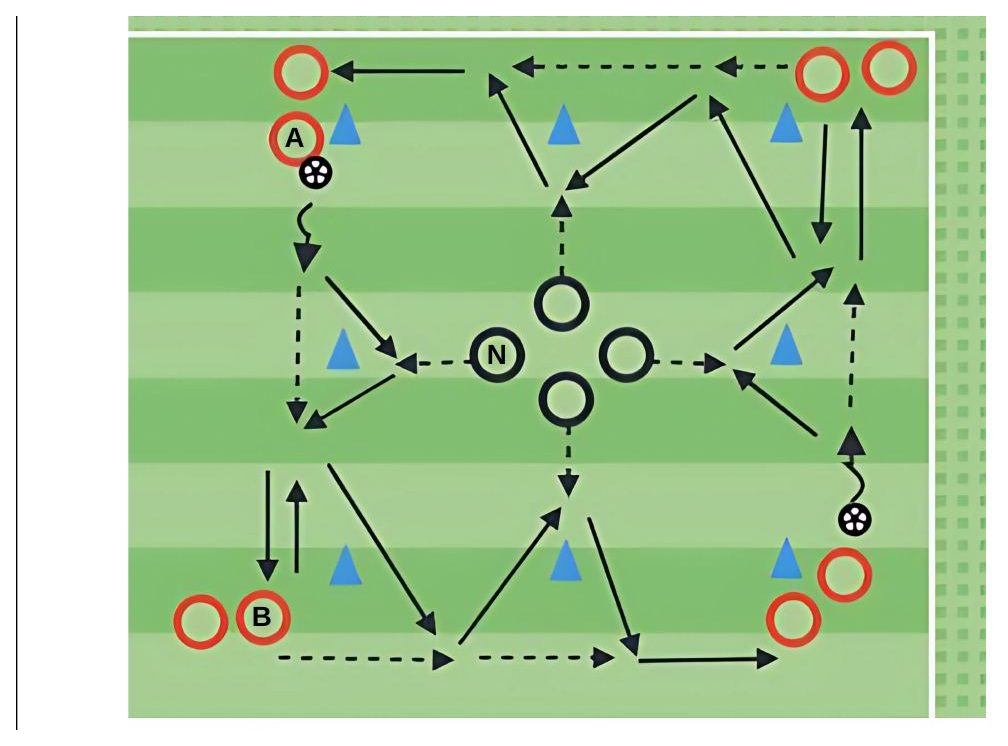 Constant 1-2's On The Move pitch diagram preview