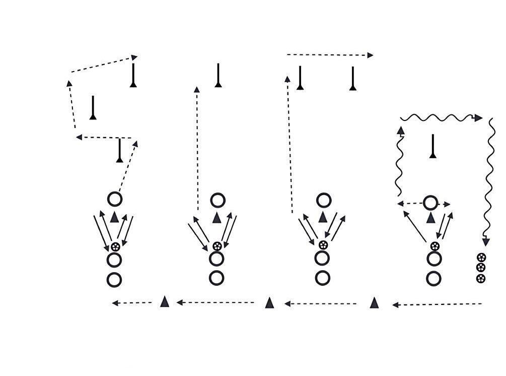 Counter Attacks pitch diagram preview