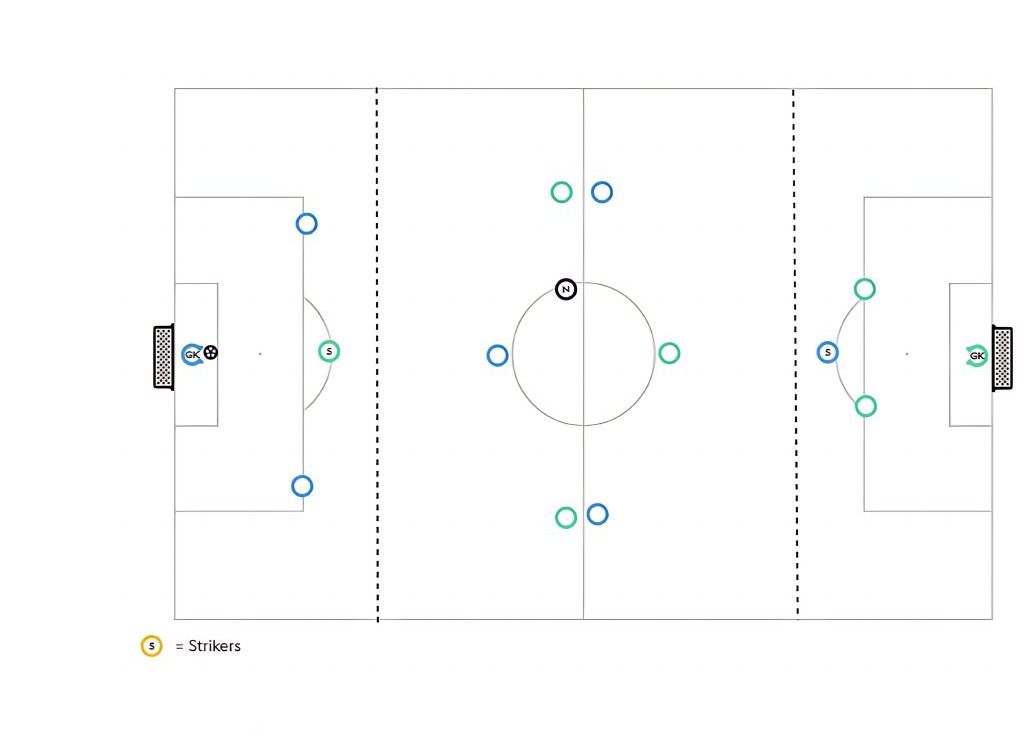 Creating Space pitch diagram preview