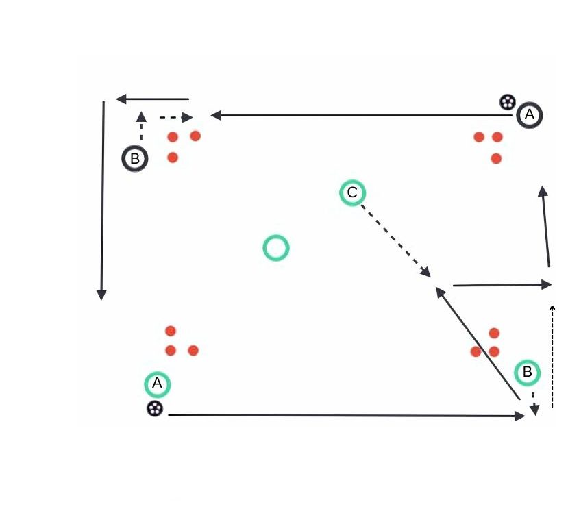 DB Passing Box pitch diagram preview