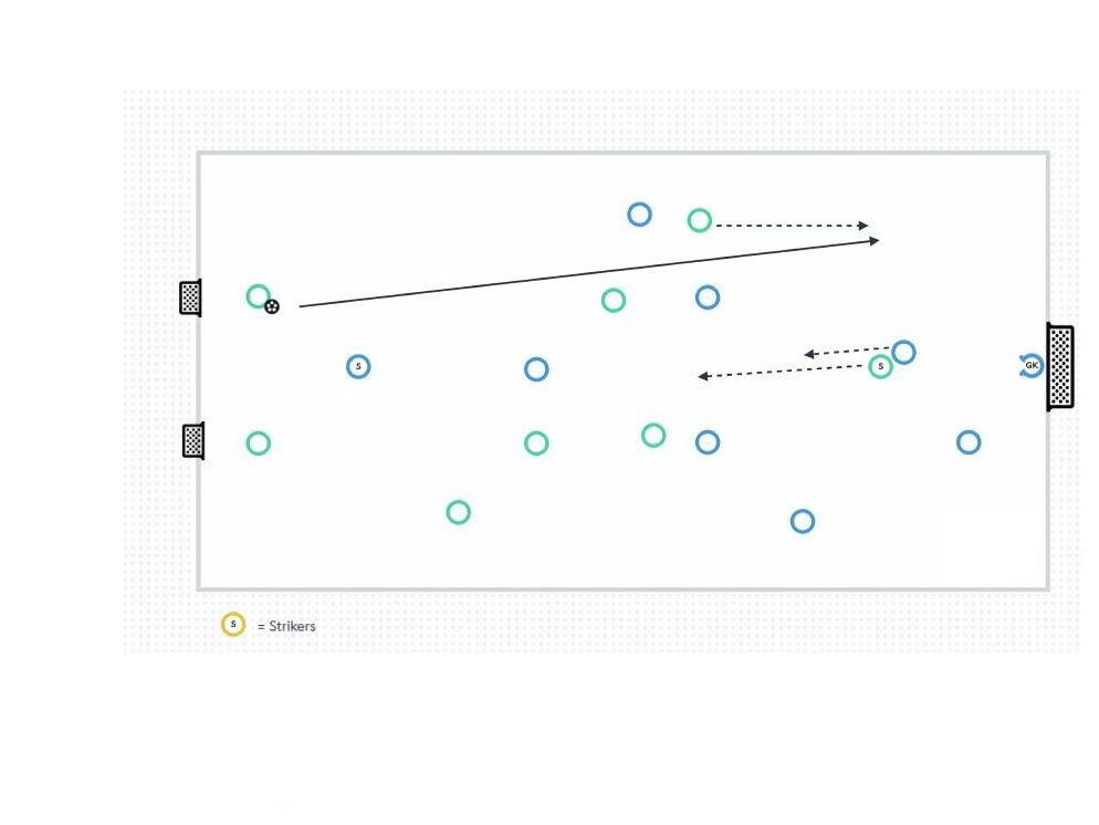Defenders Dilemma pitch diagram preview