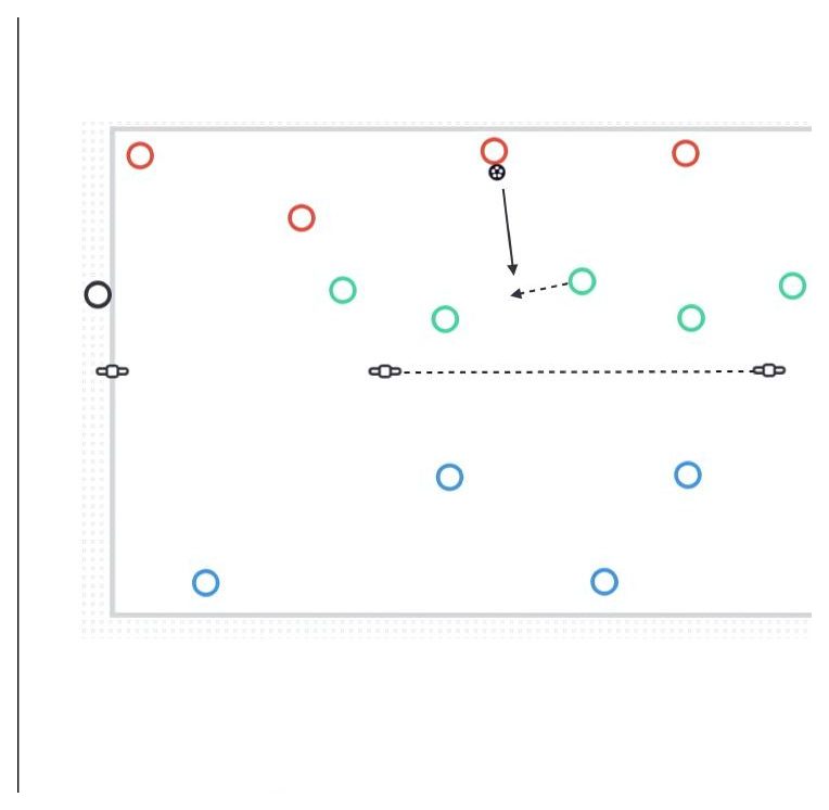 Defending Centrally and Controlling the Gaps pitch diagram preview