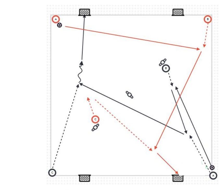 Diagonal Movement & Switch pitch diagram preview