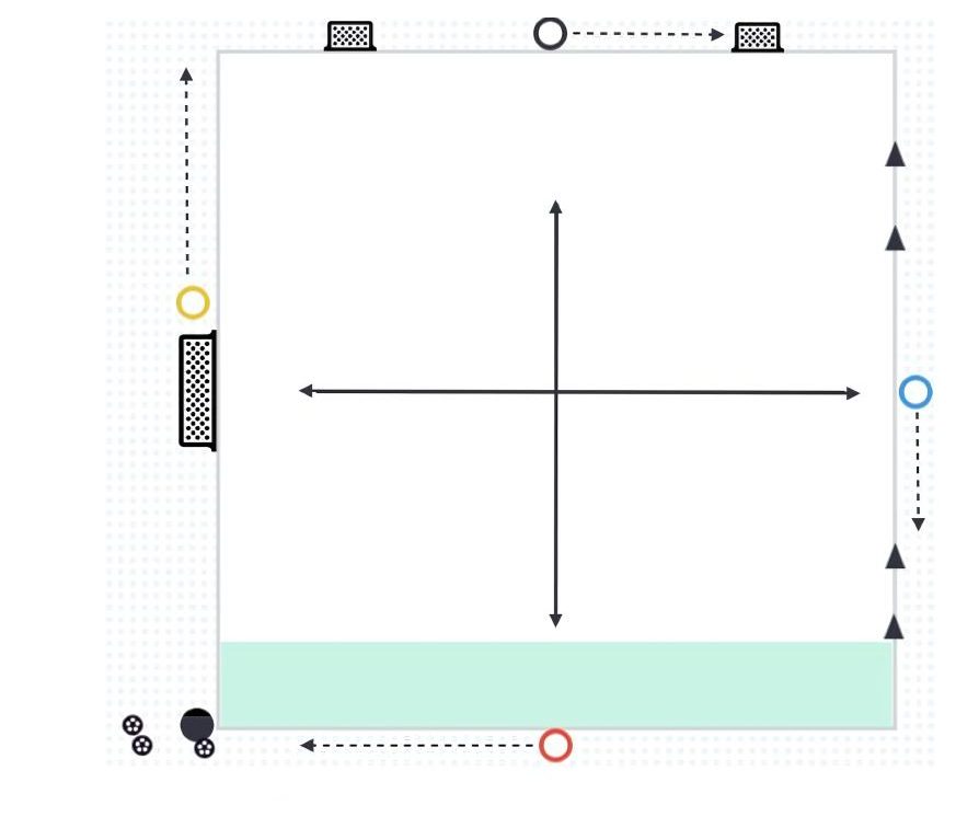 Different Games - 1 Pitch pitch diagram preview