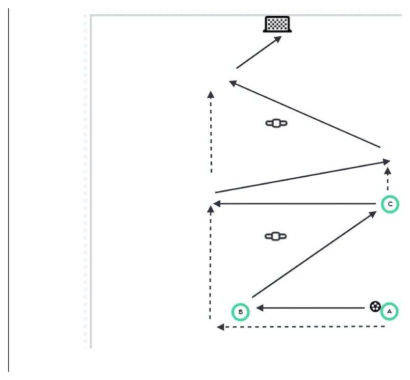 Double 1-2's pitch diagram preview