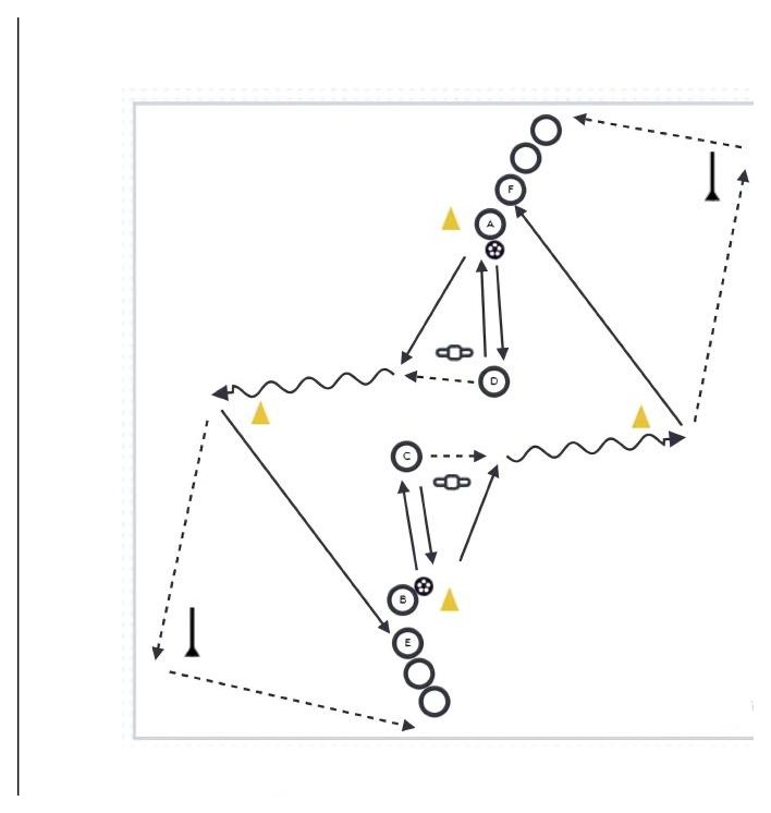 Dribbling and Passing Circuit pitch diagram preview