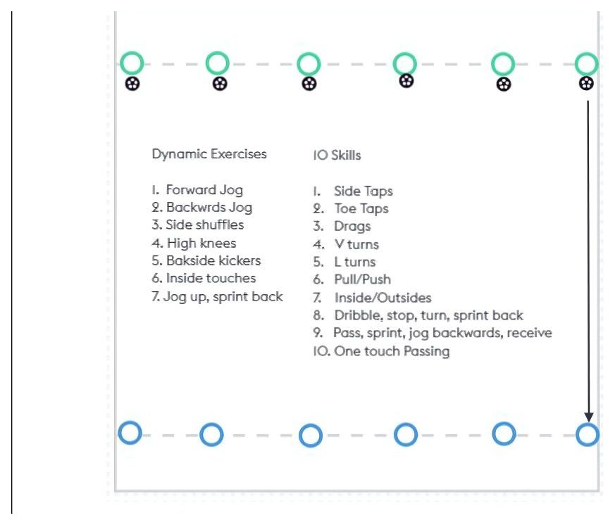 Dynamic Pair Warm Up: 10 Ball Mastery Skills pitch diagram preview