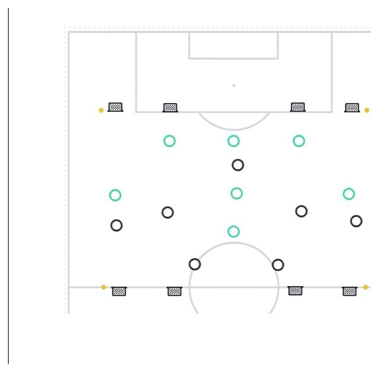 Final Third Game pitch diagram preview