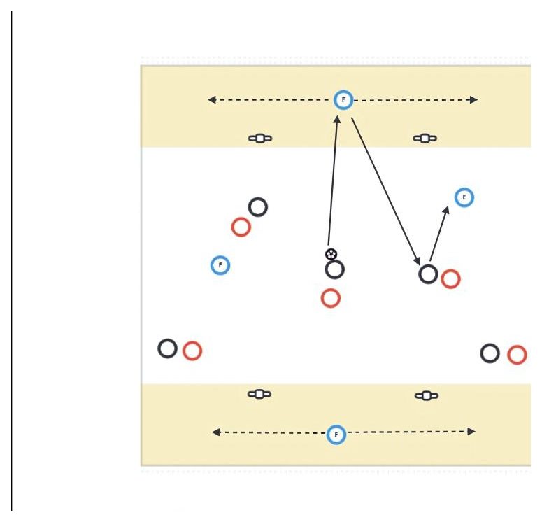 Find the Strikers Feet pitch diagram preview