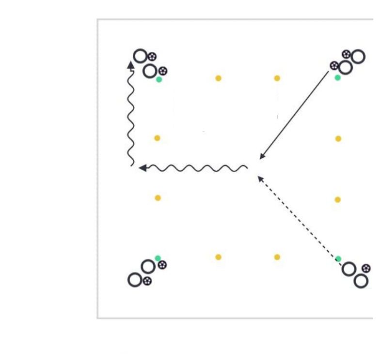 First Touch pitch diagram preview