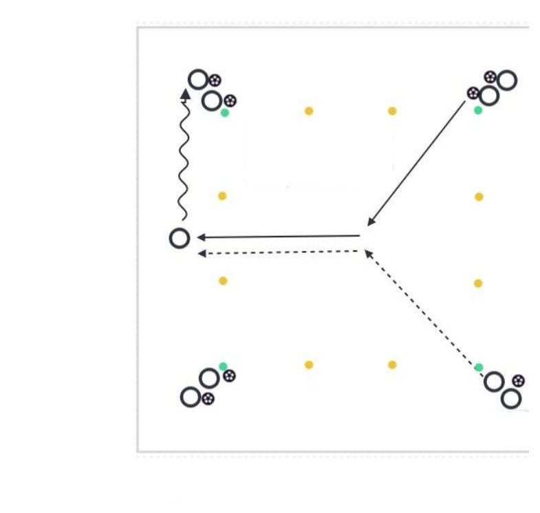 First Touch With Pass pitch diagram preview