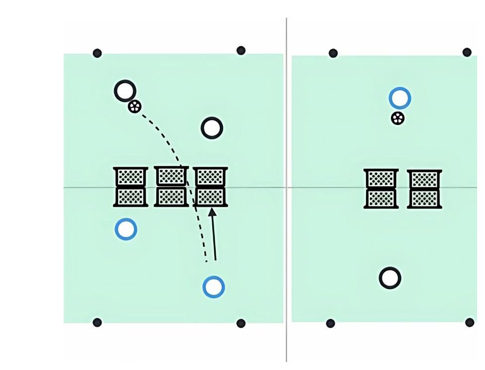 Football Tennis pitch diagram preview