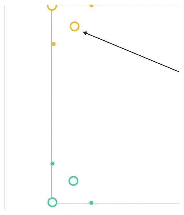 Free-For-All (1v1v1v1) pitch diagram preview
