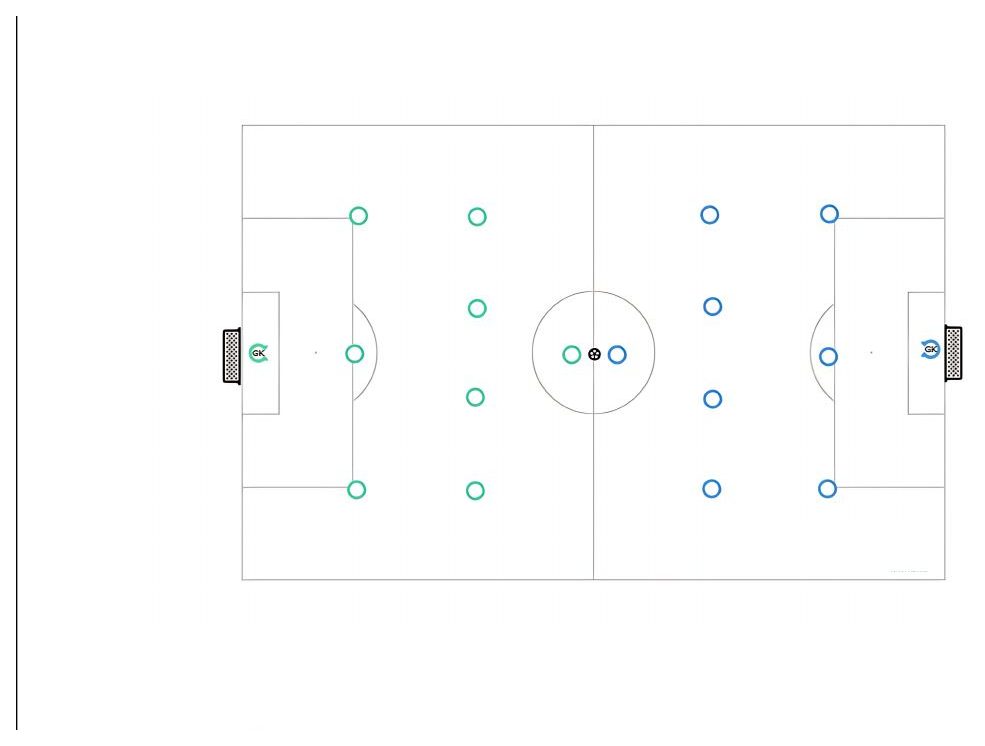 Full Sided Play pitch diagram preview