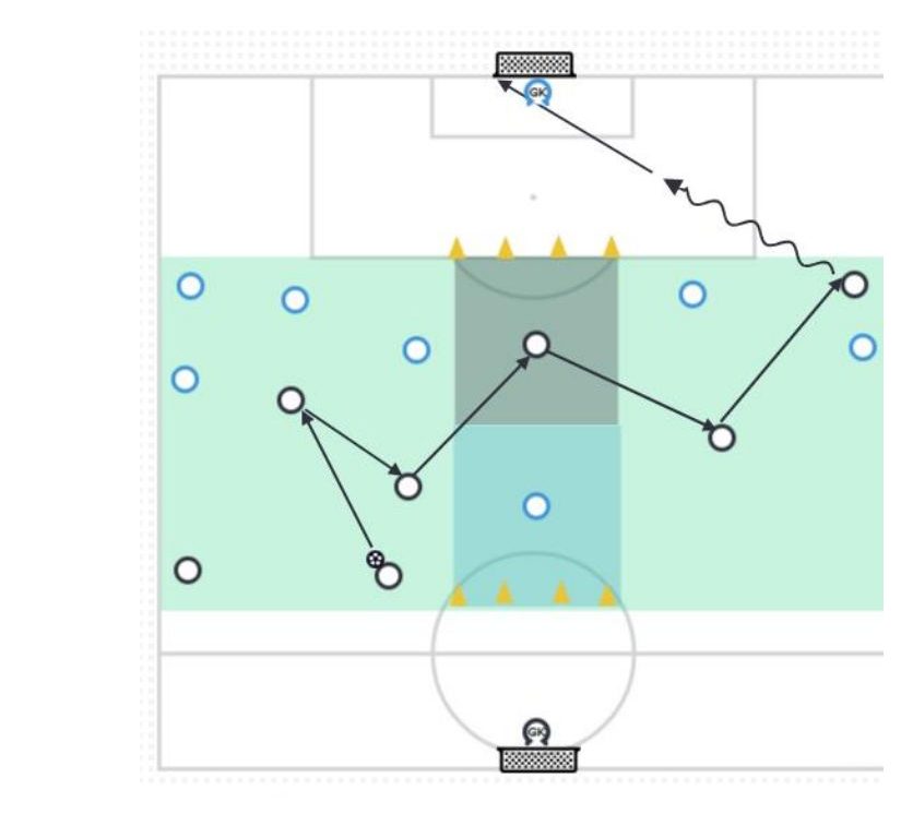 Hit The Switch pitch diagram preview