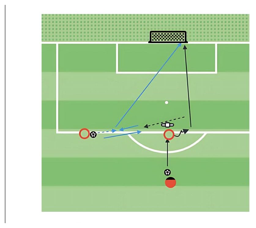Hold-Up and Link pitch diagram preview