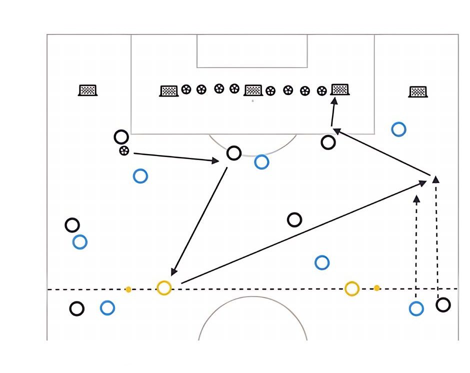 Match The Runner pitch diagram preview