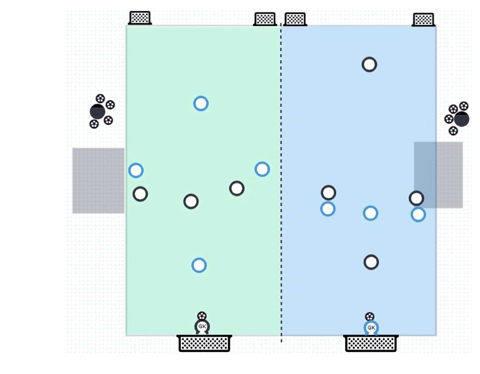 Middle Third Game pitch diagram preview