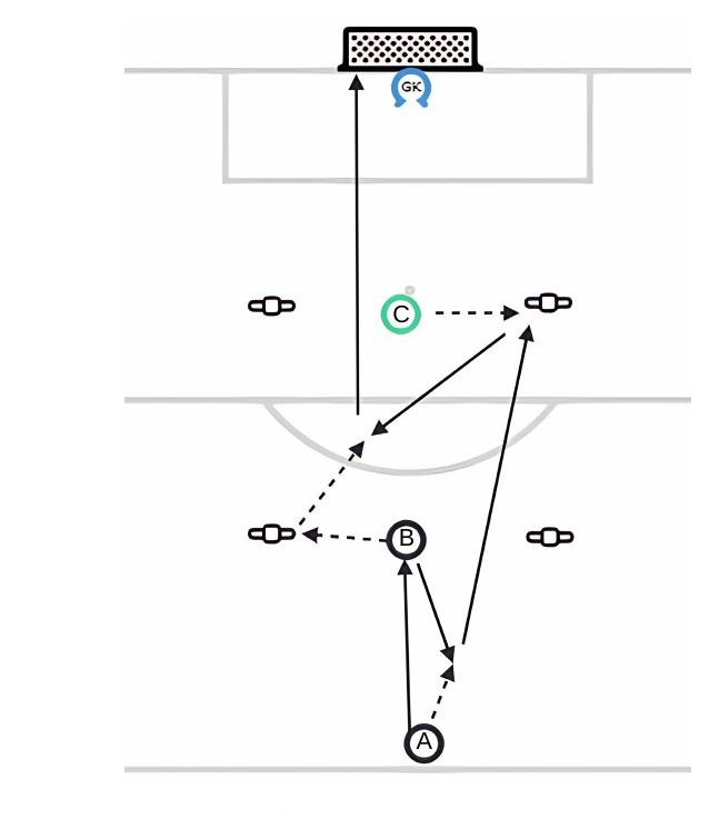 Opposite Movements pitch diagram preview
