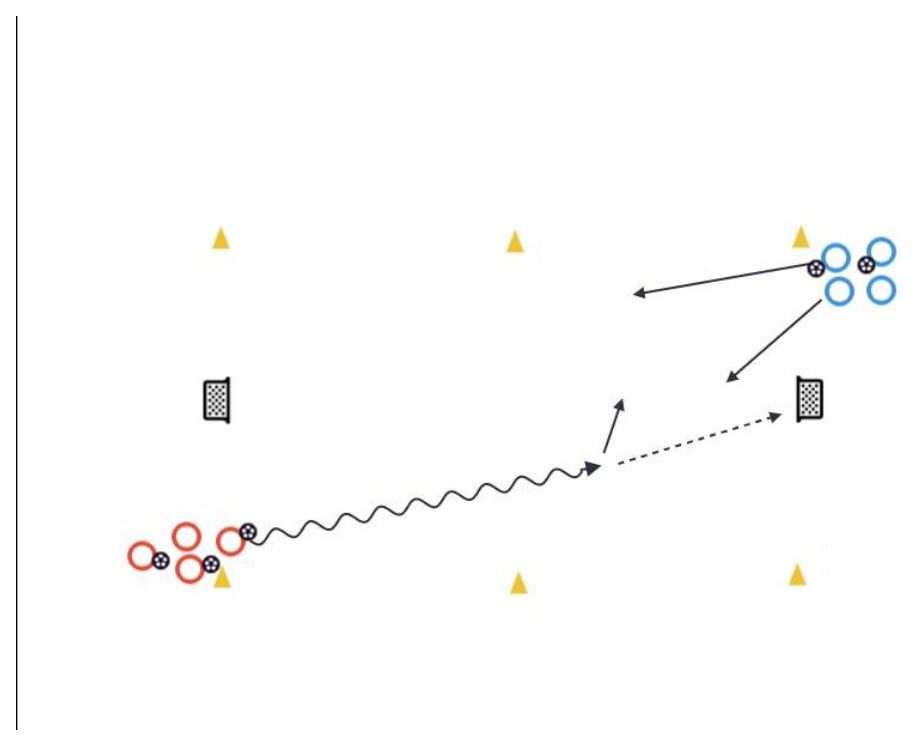 Overloads In Transition pitch diagram preview