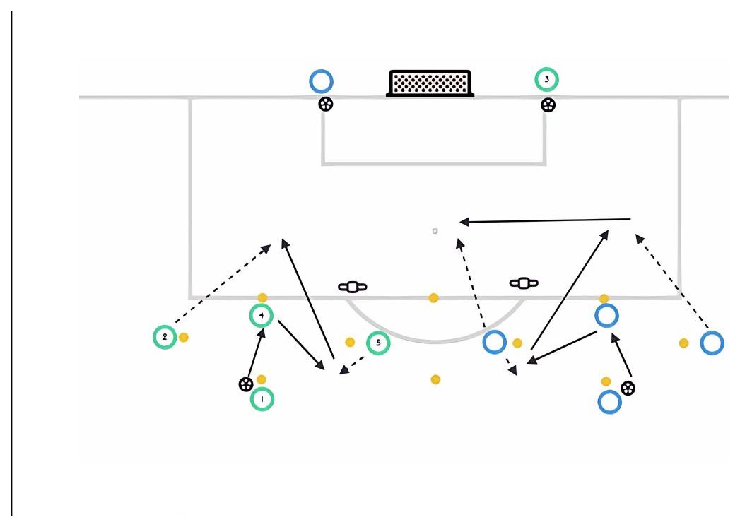 Passing Pattern With Finishing pitch diagram preview