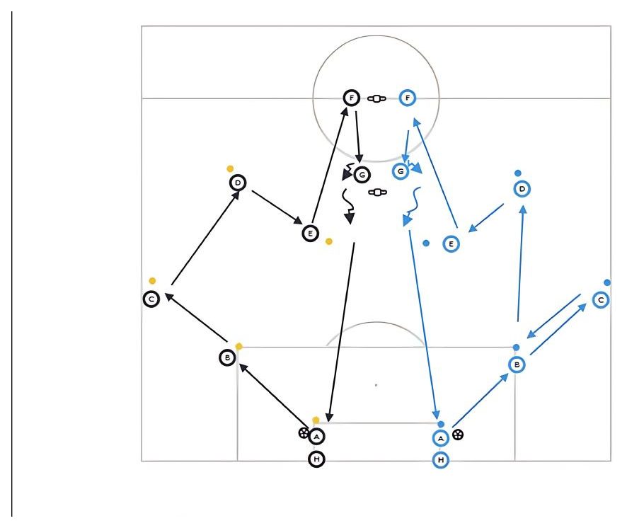 Playing Out pitch diagram preview