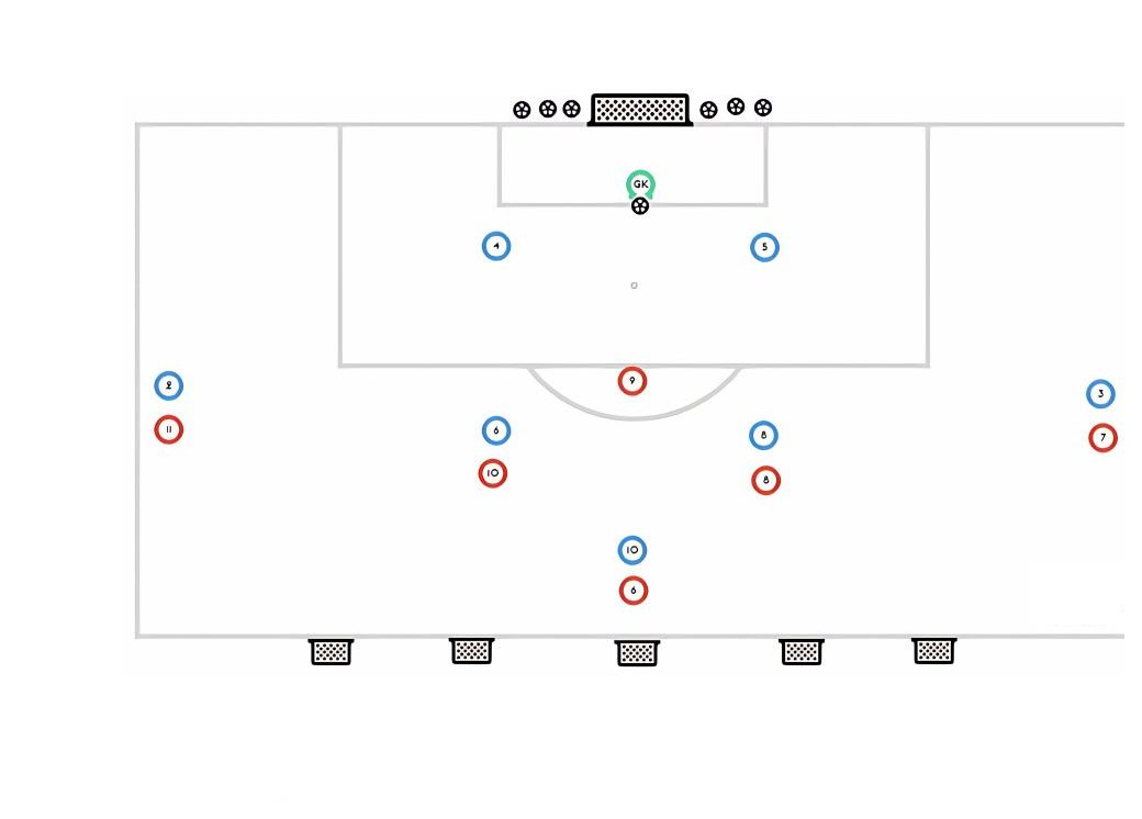 Press, Press, Press pitch diagram preview